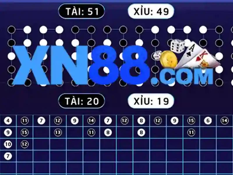 xn88 app ios – tổng quan và giá trị cốt lõi xn88 app ios – tổng quan và giá trị cốt lõi