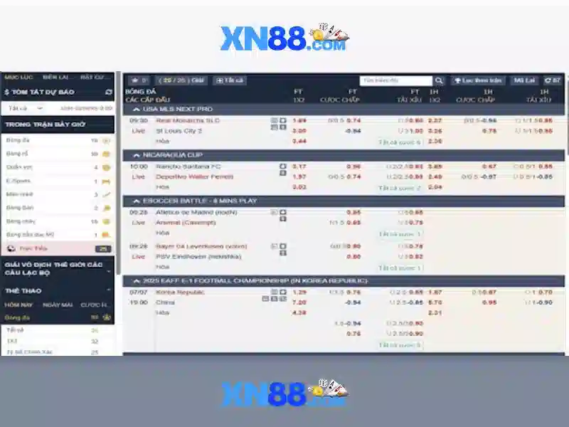xn88: Nền tảng giải trí trực tuyến tại Việt Nam