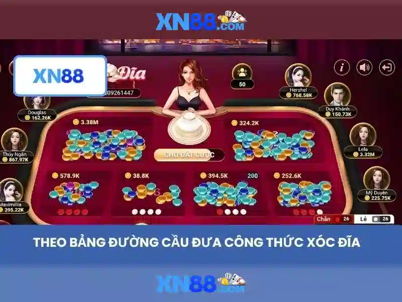 Các ứng dụng và lĩnh vực