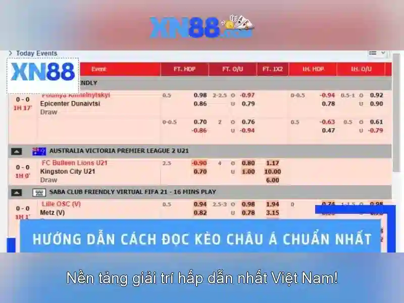 An toàn và bảo mật