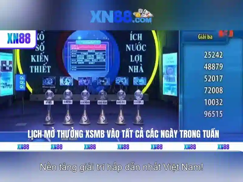 Các tính năng nổi bật dành cho người dùng